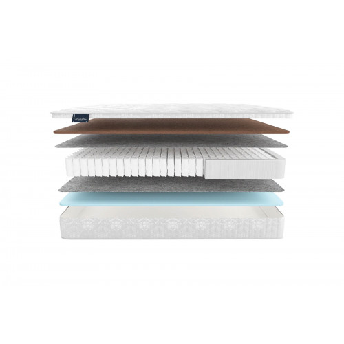 Матрас MaterLux Spring Comfort Multi (Спринг&nbsp;Комфорт&nbsp;Малти)