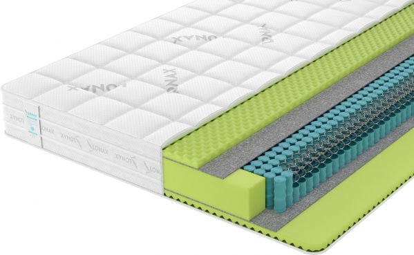 Матрас Lonax Relax ППУ S1000 (Релакс&nbsp;ППУ&nbsp;S1000)